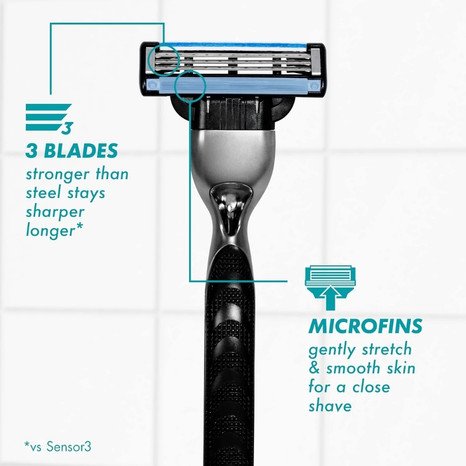 Gillette Mach3 Blade Refills 8cartz