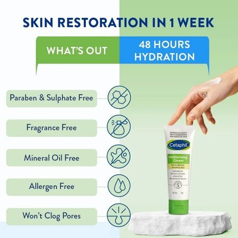 Cetaphil Moisturising Cream Dry To Normal, Sensitive Skin 80g
