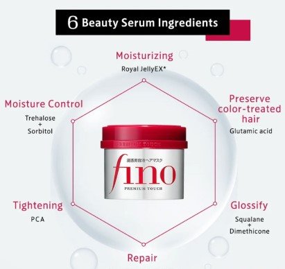 Shiseido Fino Premium Touch Hair Mask 230g