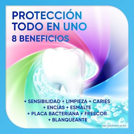 Sensodyne Multi Protection+ Toothpaste – 75ml