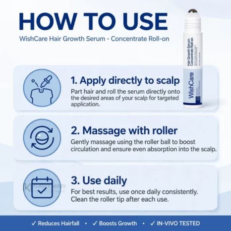 WishCare Hair Growth Serum Concentrate Roll On  10ml