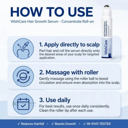 WishCare Hair Growth Serum Concentrate Roll On  10ml