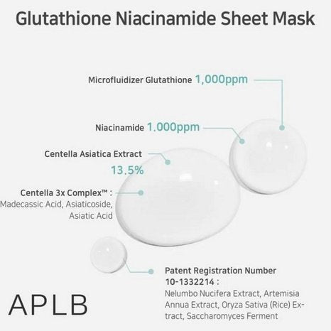APLB Glutathione Niacinamide Sheet Mask   25g