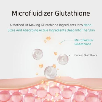 APLB Glutathione Niacinamide Ampoule Serum    40ml