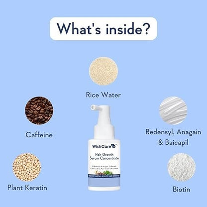 WishCare Hair Growth Serum Concentrate  30ml