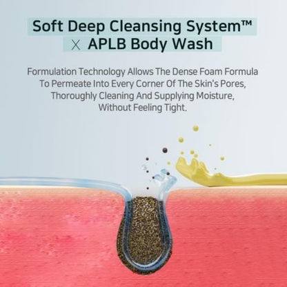 APLB Glutathione Niacinamide Body Wash   300ml