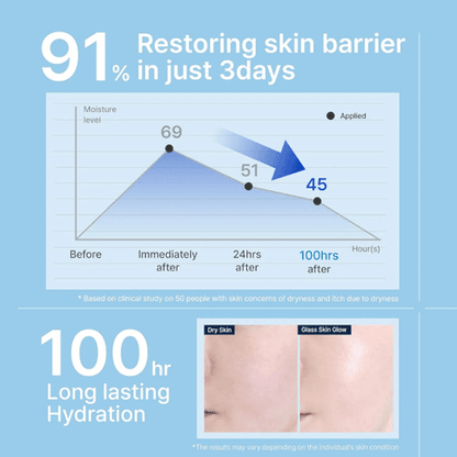 ILLIYOON Ceramide Ato Concentrate Cream  150ml