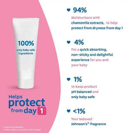 Johnsons Baby Cream Face & Body 100g