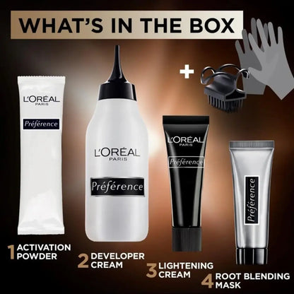 LOreal Balayage Highlights for Light to Dark Blonde hair
