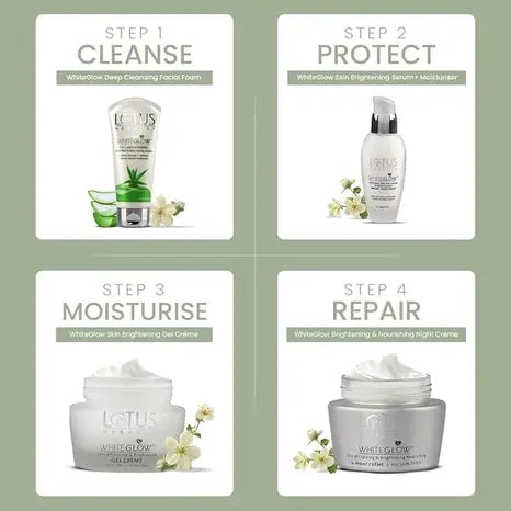 Lotus Herbals White Glow Night Cream  60g