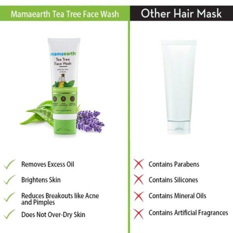 Mamaearth tea tree facewash for acne & pimples (100ml)