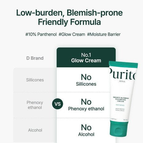PURITO Mighty Bamboo Panthenol Cream    100ml