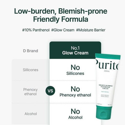 PURITO Mighty Bamboo Panthenol Cream    100ml