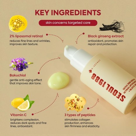 SEOUL 1988 Retinal Serum: 2% Retinal Liposome + Black Ginseng    30ml