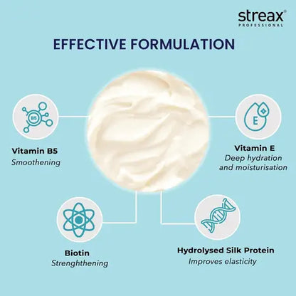 Streax Professionals Smooth & Shine Masque Normal Dry and Frizzy Hair (500gm)