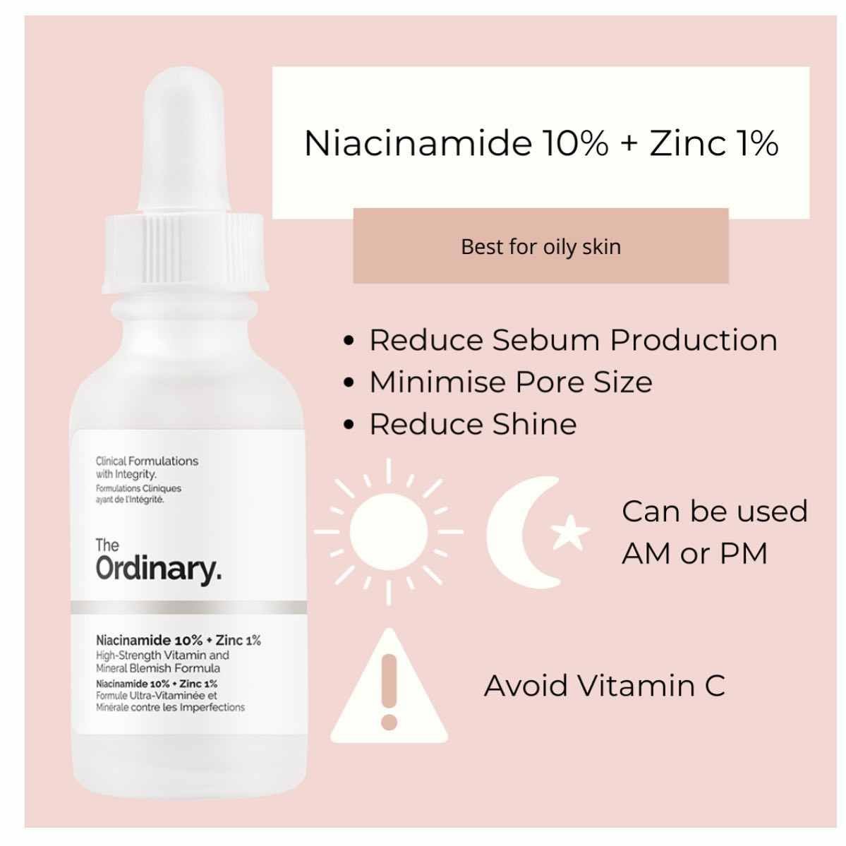 The Ordinary Niacinamide 10%+Zinc1%  30ml