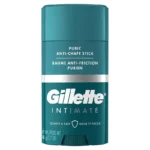 Gillette Intimate Anti-Chafe Stick For Men 48g