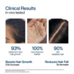 WishCare Hair Growth Serum Concentrate Roll On  10ml - Image 3